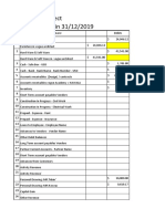 Vogue Architect Trial Balance in 31/12/2019