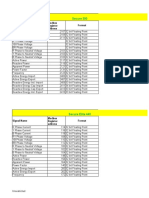 Diffrent MFM Modbus Address