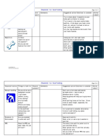 Scaffold 2