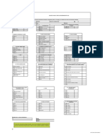 Encuesta Perfil Sociodemografico Actualizado