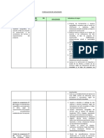 03 Formulacion de Capacidades