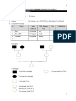 Laporan Asuhan Keperawatan Keluarga
