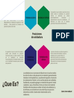 Posiciones de Soldadura (Mapa Conceptual)