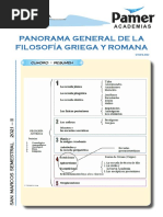 N2 - CICLO NIVELACIÓN - Panorama General de La Filosofía Griega y Romana