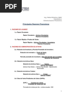 Resumen de Indicadores Financieros 