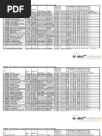 KRISHNA Head Master, GR - II Revised Provisional Seniority List For Transfers Counselling