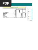 Analisis de La Competencia en Excel