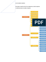 Unidad 4. Actividad 1. Entregable. Tipos de Variables E Hipótesis