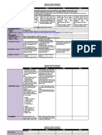 LP Week2 - 21st Century Summary