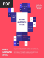 Classification of Enterprises