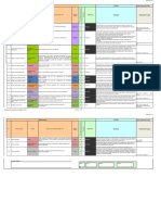 Matriz de Evaluacion de Riesgos, Fábrica de Papel Higiénico