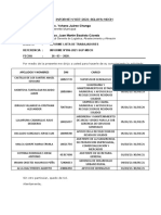 Informe 037-2021 Locadores