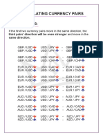 Correlating Currency Pairs