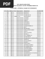 Withheld List Nov-2020 Examination