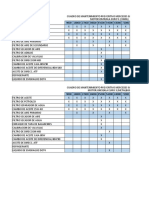 Cuadro de Resumen de Mantenimiento Preventivo 1721 Motorom924la Euro5 Comiles