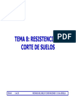 Tema 08 - Resistencia Al Corte de Suelos