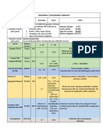 Extensores Carnicos