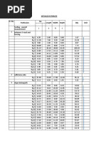 Turfing RWH Calculation