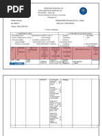 Plano-2º QUINZENA - Inglês EJA EIXO IV