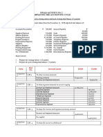 Nerissa Mae L. Santos Activity On Completing The Accounting Cycle 1