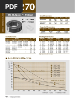 OD 26.92mm / 1.060inch: ID 14.73mm HT 11.18mm