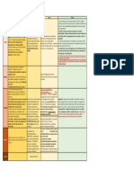 Reflexões Espaço Público 2020