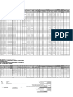 Plan de Cuentas Modulo Ii