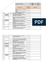 Lista de Chequeo Integrada