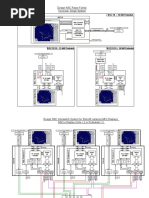 Design NSC Radar Family Overview: Single System