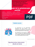 Quimioterapia AntiTBC - FARMACOLOGIA