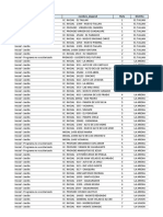 Cuadro de Redistribucion 2021-Ugel Piura