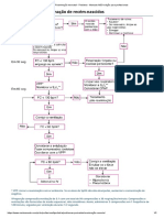 Reanimação Neonatal