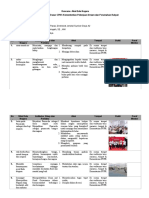 Rencana Aksi Bela Negara Peserta Pelatihan Dasar CPNS Kementertian Pekerjaan Umum Dan Perumahan Rakyat Tahun 2021