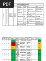 Matriz de Riesgos Trabajo Final