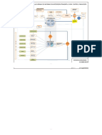 Anexo 1-Flujograma de Información Interdepartamental para Control Financiero