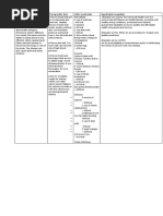 Disease Therapeutic Diet 24hr Meal Plan Applicable Mandate