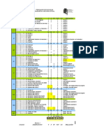 Plan Ing Agroindustrial 2003