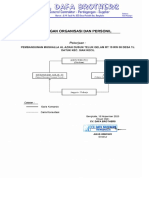 Tenaga Teknis (DB)