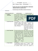 Exercise No. 2 - Methods of Fresh Tissue Examination - Balili - Bsmt2a