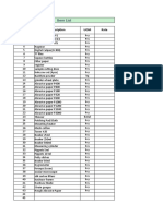 Item List: Sr. No Description UOM Rate