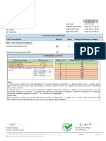 Clinical Biochemistry Units Result Test Description: MR Gowtham