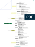 NCCAOM Maps of 162 Formulas Hbkim