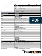 Head To Toe Assessment - BRIEF