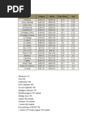 Precio de Plata y Lista de Monedas