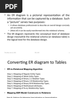 An ER Diagram Is A Pictorial Representation of The Information That Can Be Captured by A Database. Such A "Picture" Serves Two Purposes