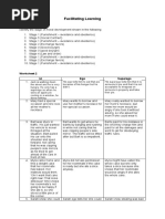 Facilitating Learning: Worksheet 1