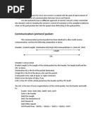 Communication Protocol Packet