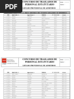 RRHH Concurso Traslados Tcae 2021-07-01 Provisional Admitidos