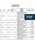 Biodata BPD Desa Jangga Baru