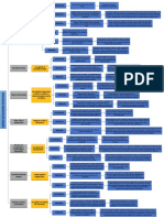 Tarea 6 Grupos Prioritarios PDF